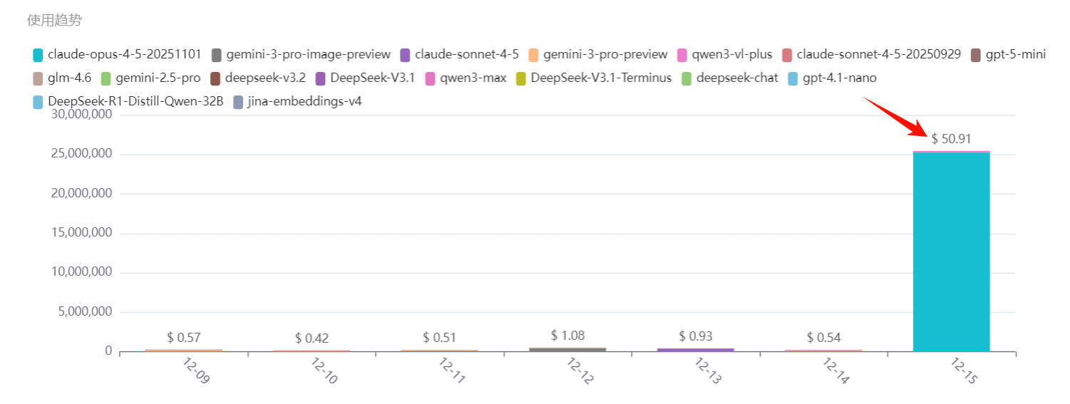 PixPin_2025-12-15_03-08-59